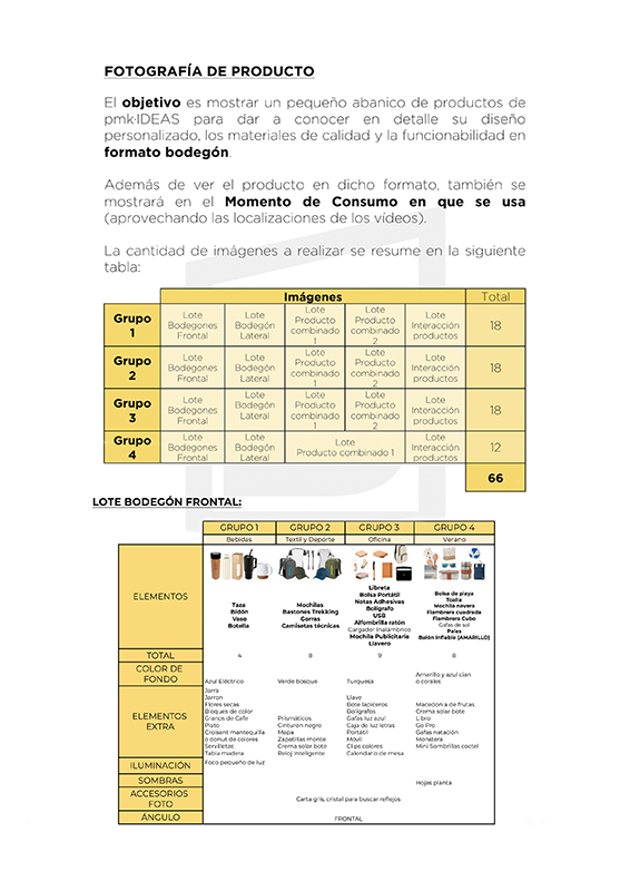 Dossier pmkIDEAS - Fotografía de Productos | BRUSAU FILMS